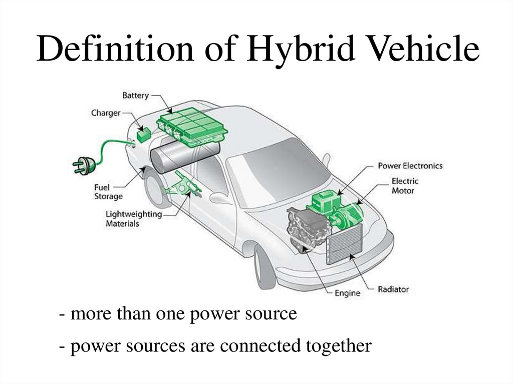 parallel hybrid vehicle ppt