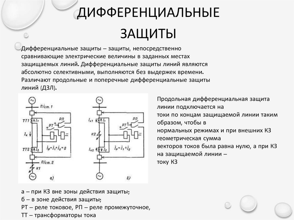 Дифференциальная защита презентация