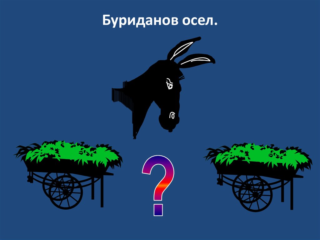 Фразеологизмы осел. Парадокс буриданова осла. Буриданов осел. Буриданов осел картина. Буриданов осел картинка.