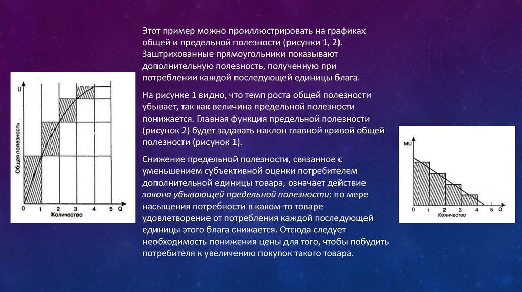 Потребление в первом периоде. Предельная полезность каждой последующей единицы блага. Общая полезность пример. График убывающей предельной полезности. График предельной полезности и общей потребности.