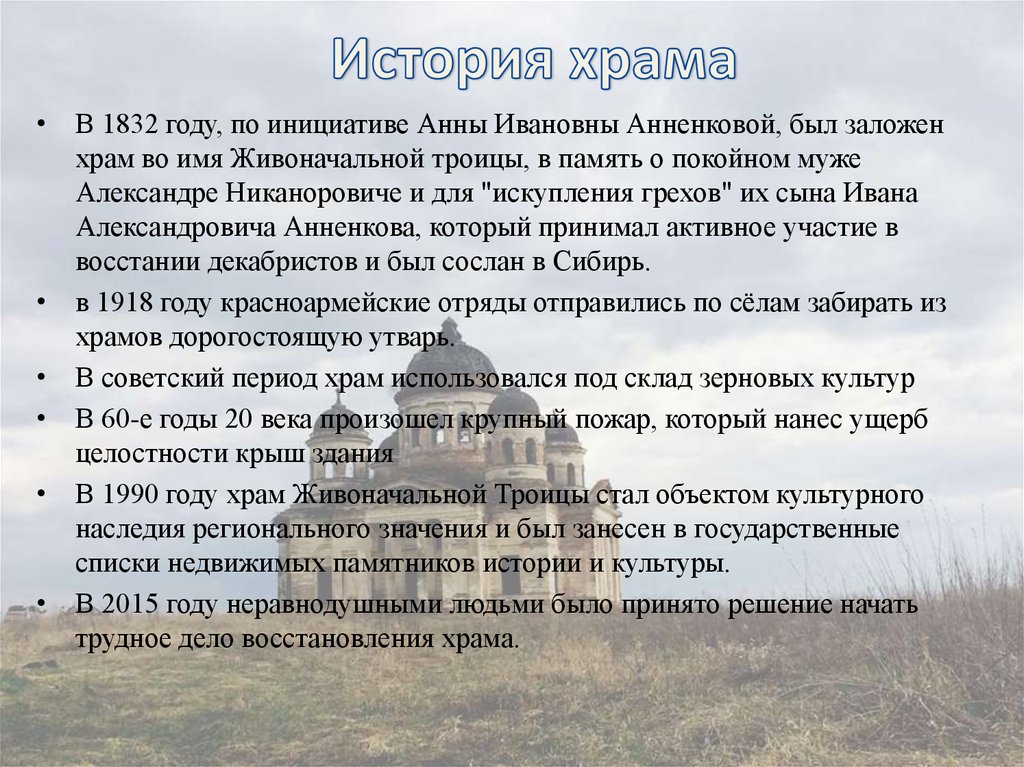 История храма