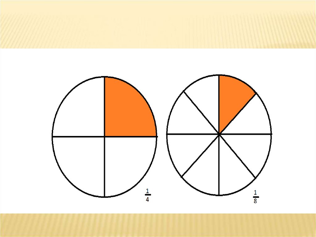 Оодин. 3/8 Доли. Обыкновенные дроби апельсин. Круг на 8 долей. Апельсин разделенный на 8 долей.