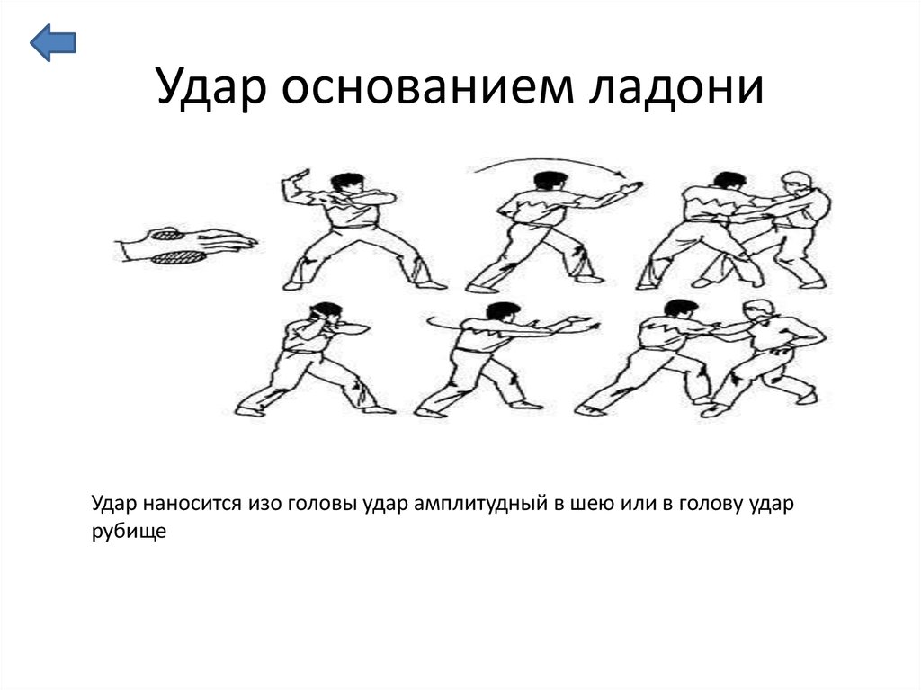 Удар ладонью звук. Удар открытой ладонью. Удар основанием ладони в подбородок.