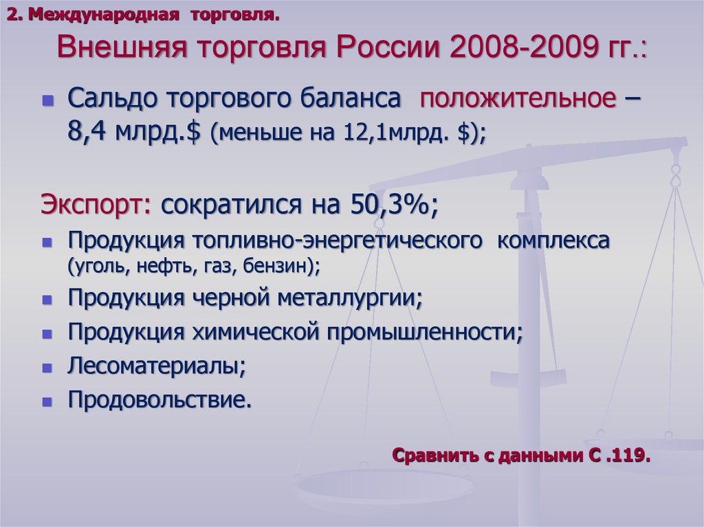 Внешняя торговля России 2008-2009 гг.: