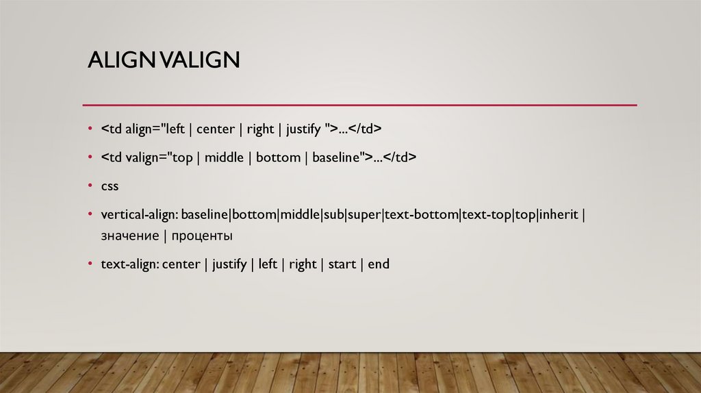 Align center. Align valign. Align картинки. Align и valign в html. Valign Top в html.