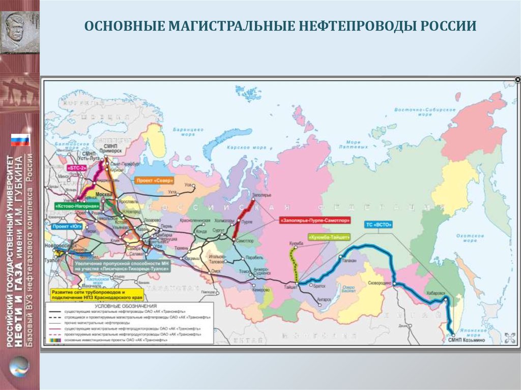 основные магистральные нефтепроводы России