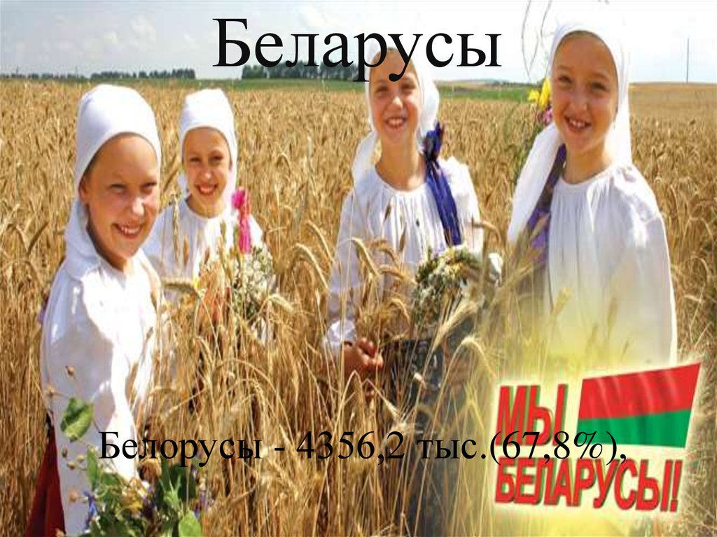 Беларусы