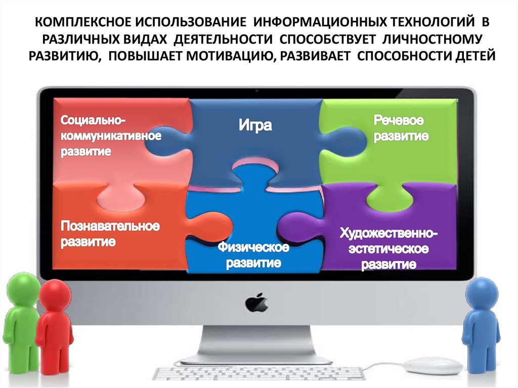 Виды различных технологий. Информационные технологии на развитие личности. Информационные технологии комплексного применения. Комплексное развитие технологий. Интегрировать использование.