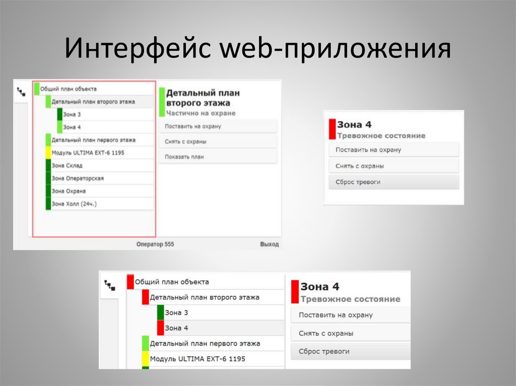 Интерфейс пользователя сайта
