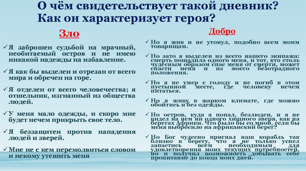 Тезисный план даниэль дефо