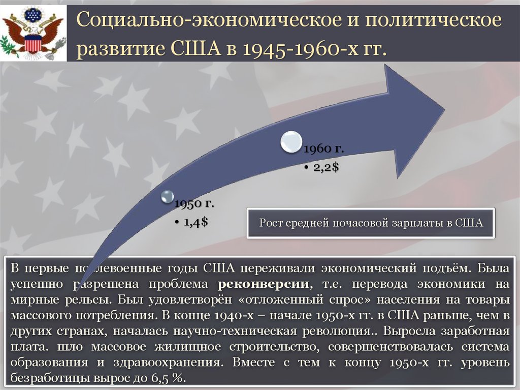 Социальное развитие сша. Политическое развитие США. Социально-экономическое и политическое развитие США. Экономическое развитие США. Социально экономическое развитие США.