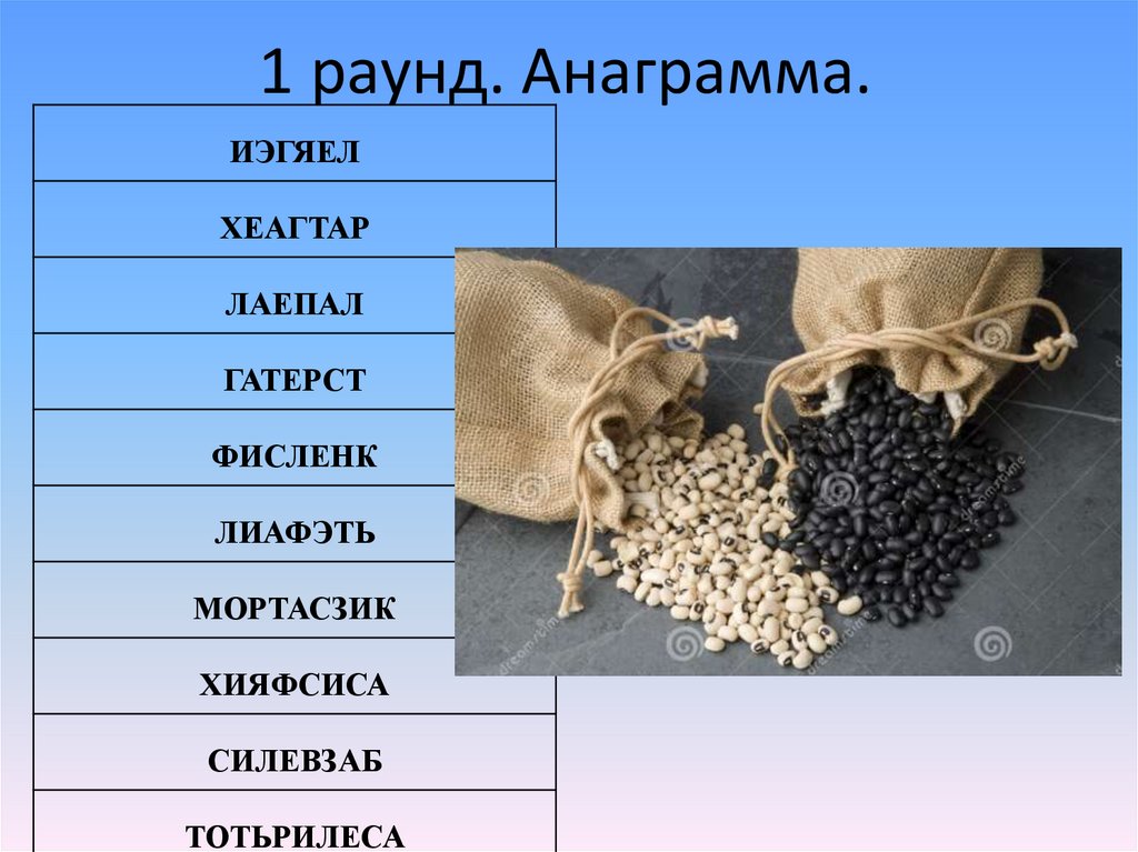 Что такое анаграмма