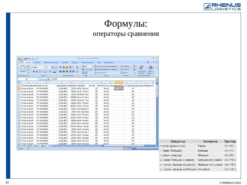 Форматирование данных в excel