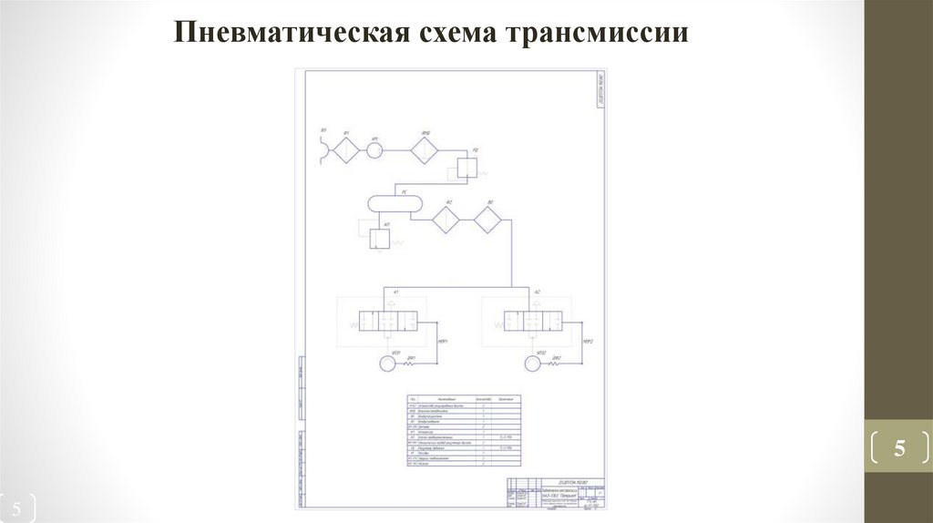 Все возможные неисправности кондиционеров презентация