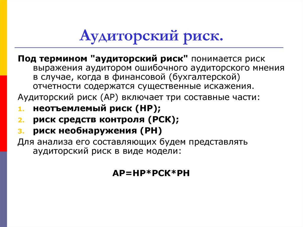 Риск равен. Аудиторский риск. Неотъемлемый риск в аудите это. Планируемый аудиторский риск. Риски аудита формула.