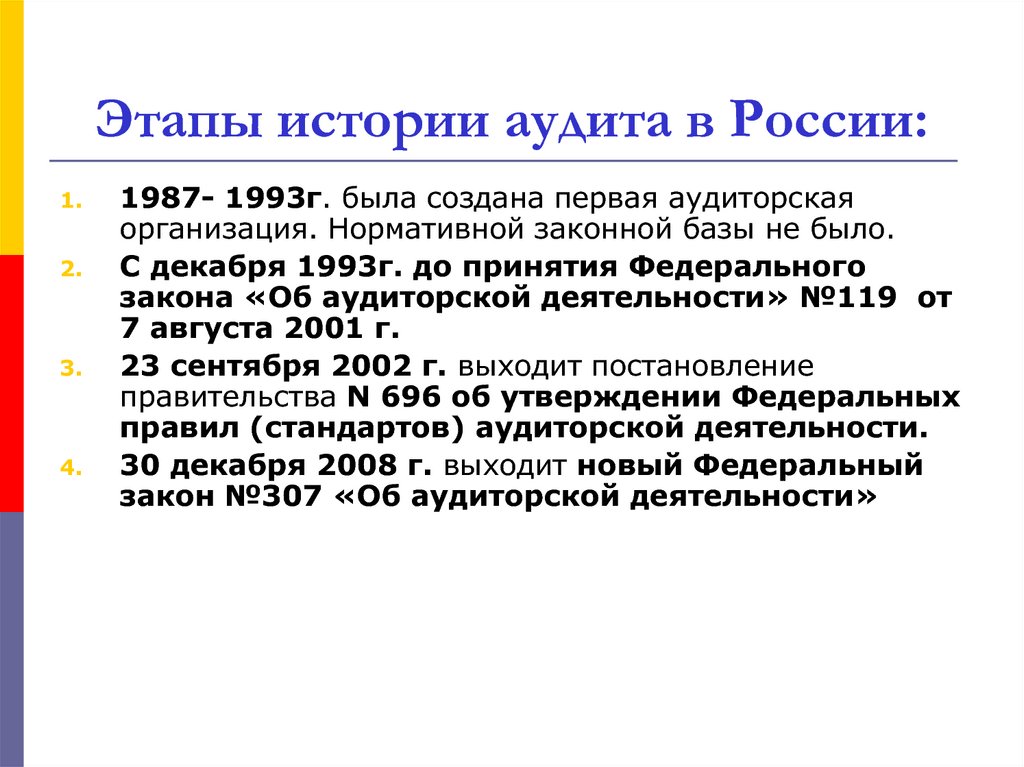 Законодательная и нормативная база аудита презентация