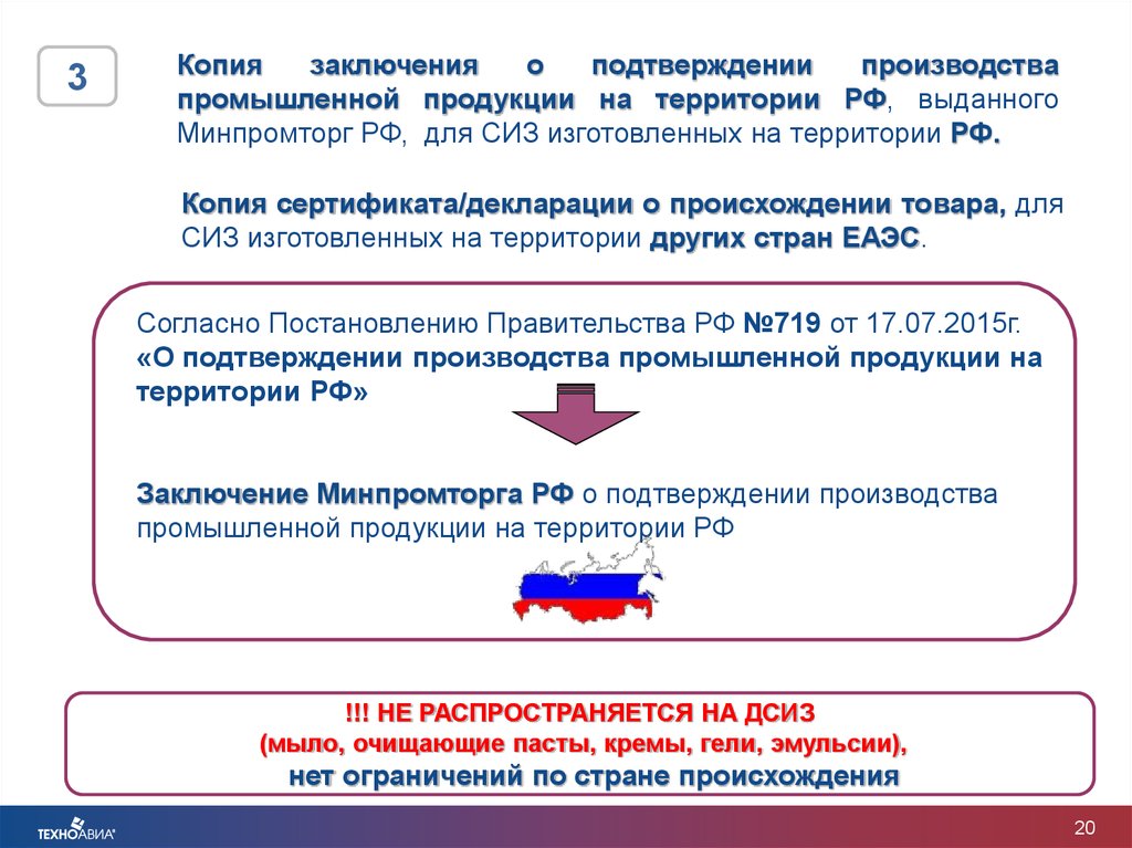 Возмещение расходов. Возмещение ФСС. СИЗ ФСС. Компенсация от ФСС. Возмещение расходов на мероприятие.