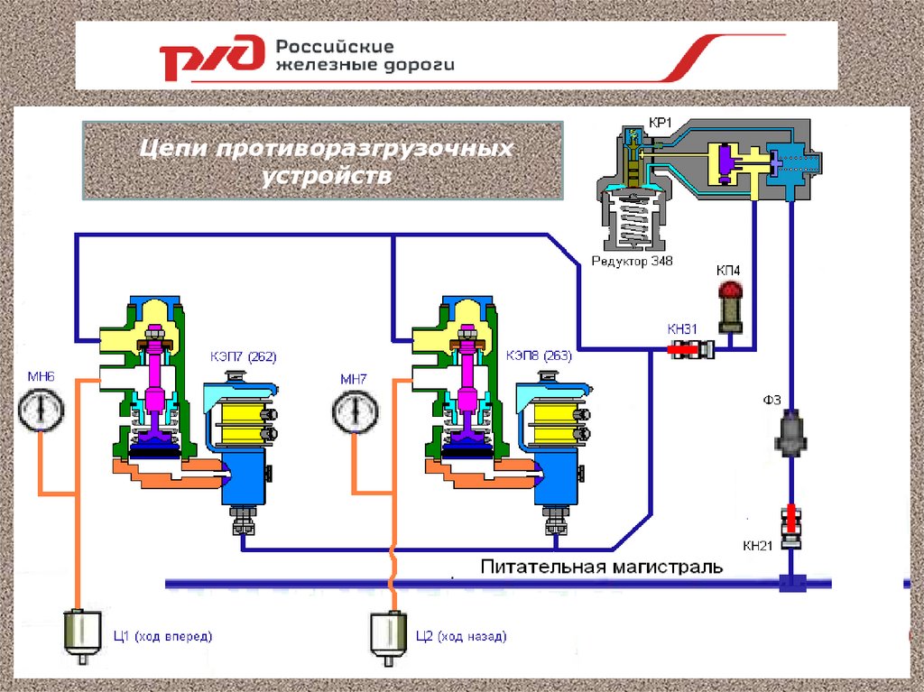 Пневматическая схема вл11