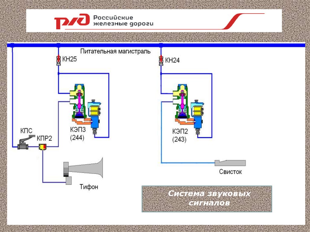 Пневматическая схема 81 760