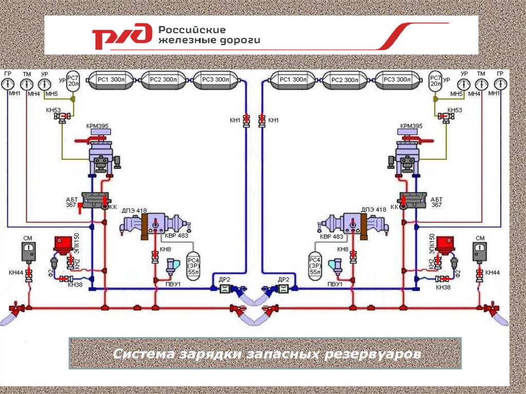 Пневматическая схема 81 760