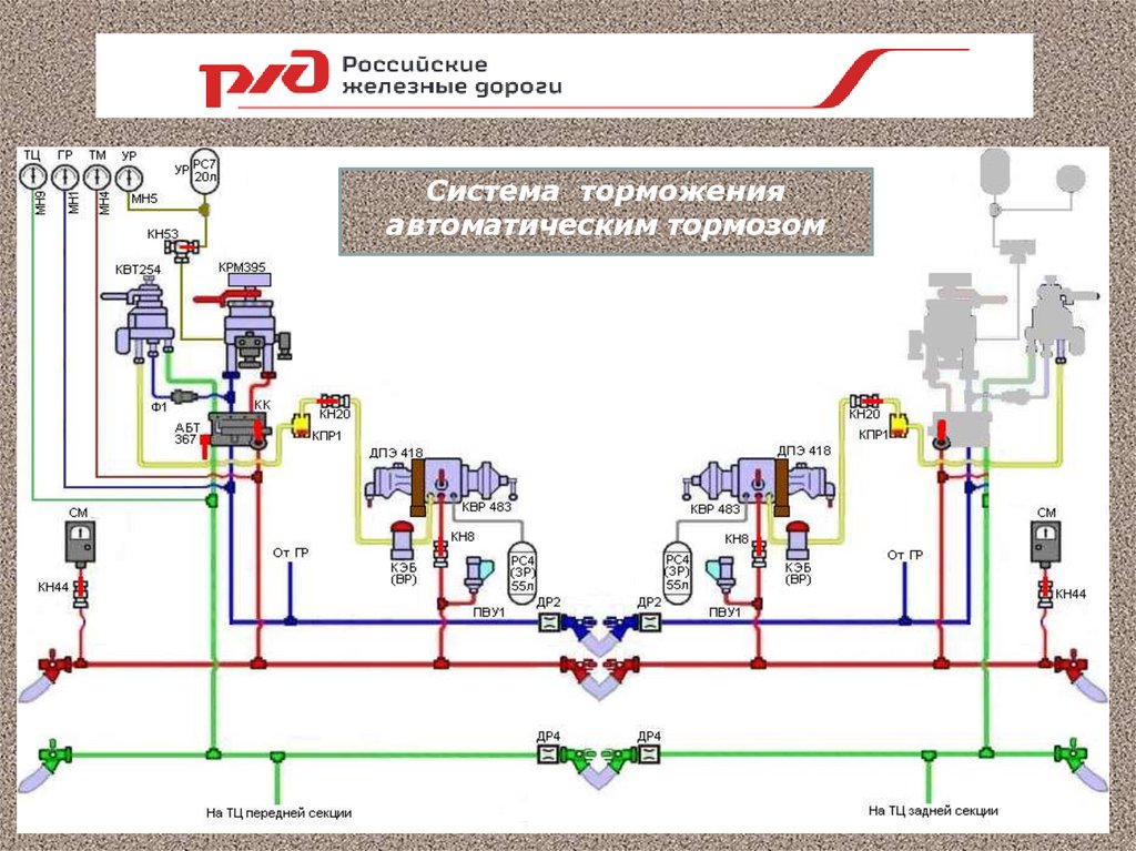 Пневматическая схема это