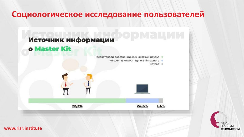 Источники пользователи