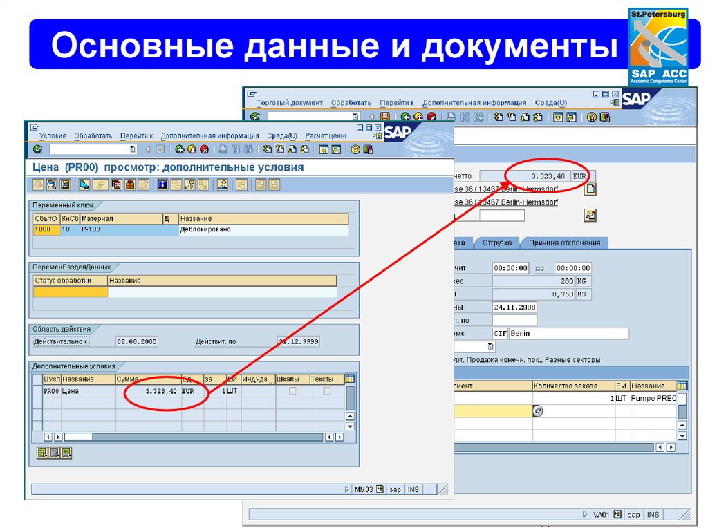 Sap план счетов