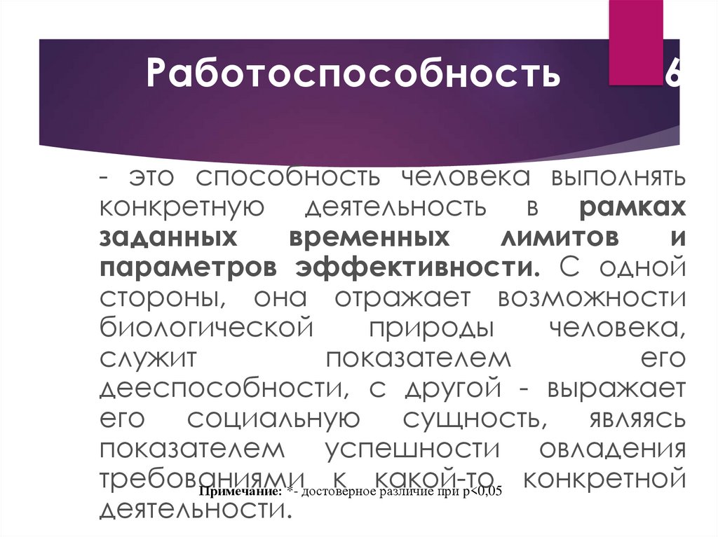 Конкретная деятельность. Работоспособность. Работоспособность человека. Работоспособность человека это способность. Работоспособность это способность человека выполнять.