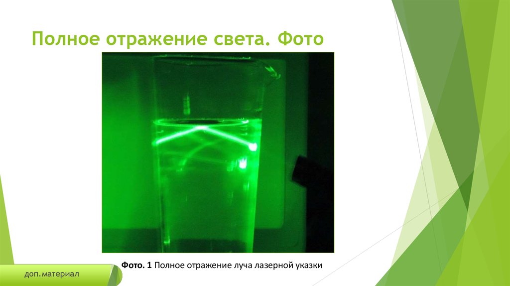 Полное отражение света презентация 11 класс