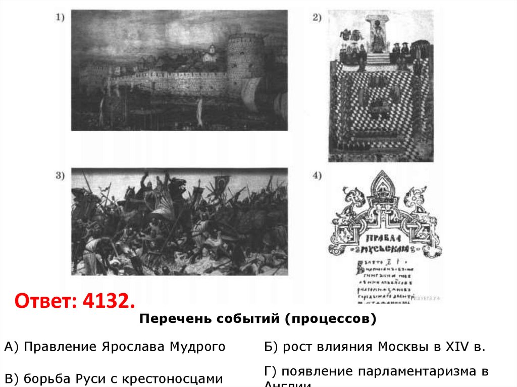 Ответы на каждая из иллюстраций. Рост влияния Москвы в XIV В.. Рост влияния Москвы в XIV В. иллюстрации. Рост влияния Москвы в XIV веке. Рост влияния Москвы.