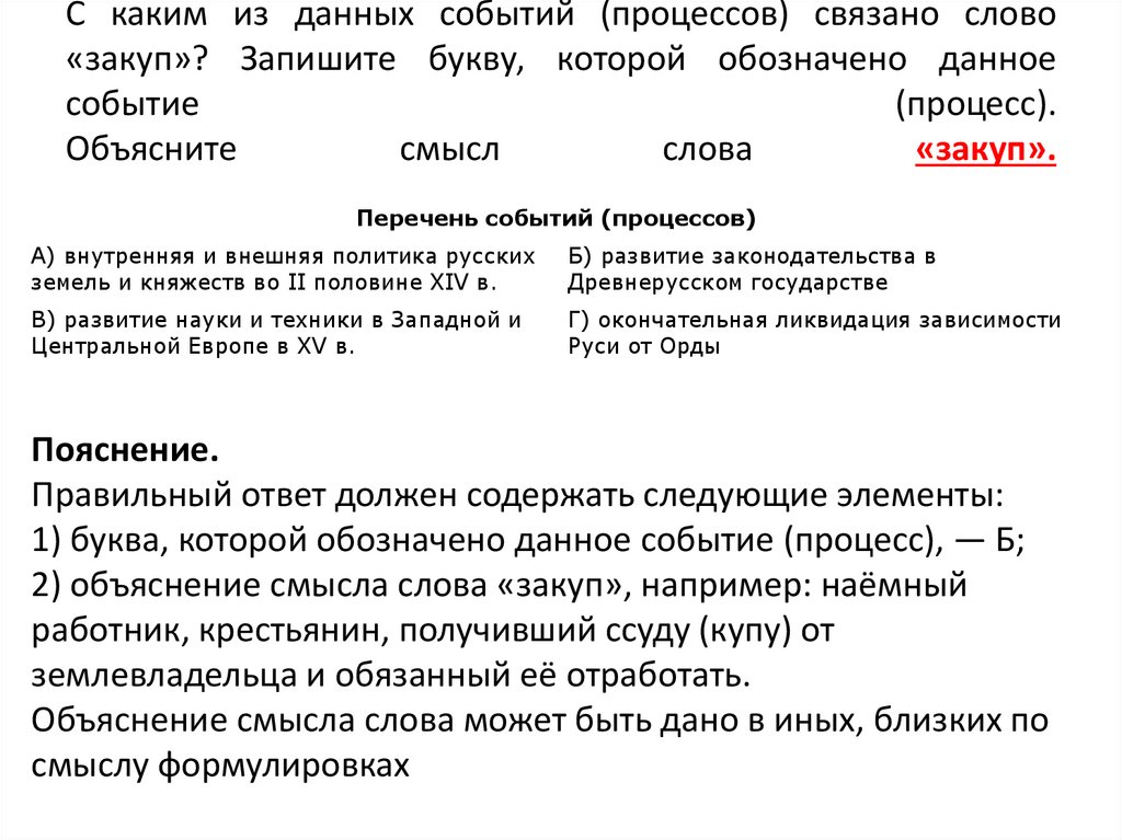 С какими данных событий связано слово идол