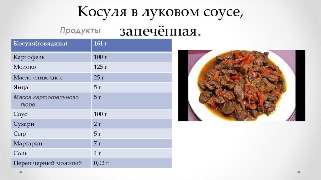 Вымочить мясо косули