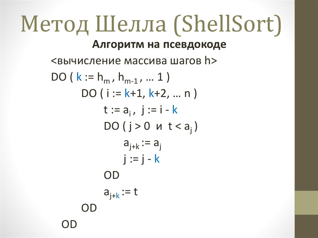 Метод Шелла (ShellSort)