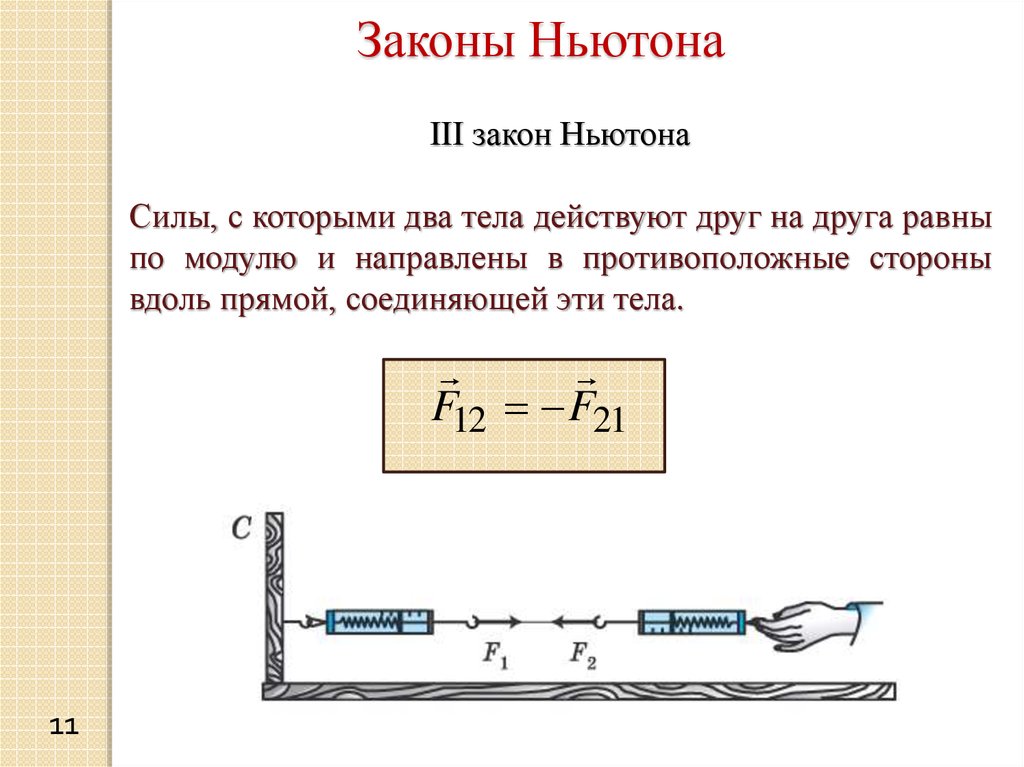 Сила действия равна по модулю