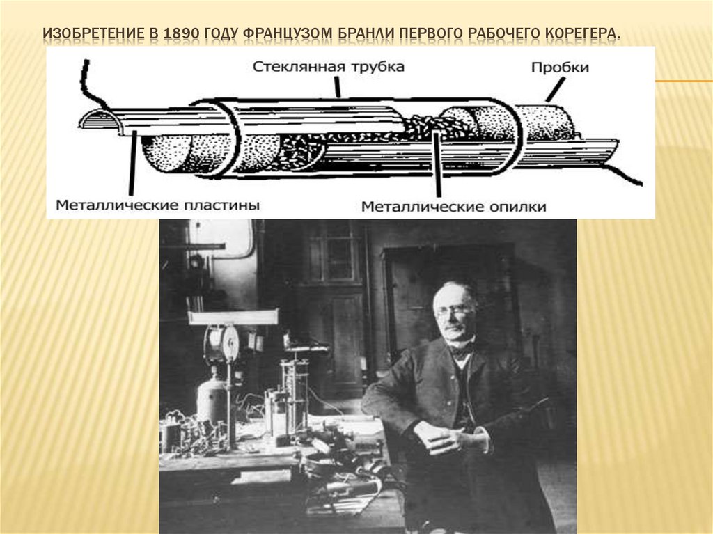 Изобретатель б