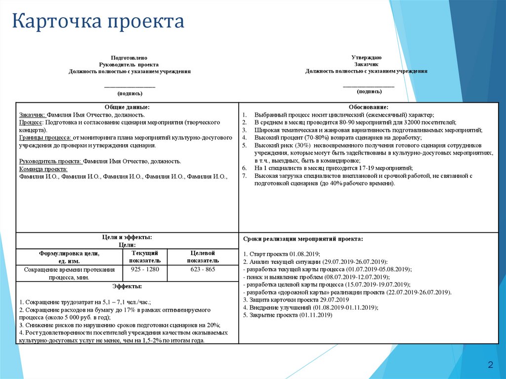 Сценарий мероприятия по выборам