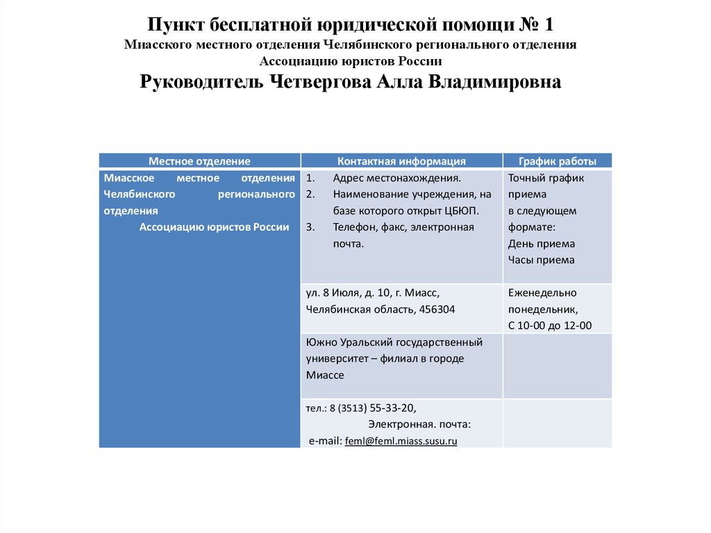 Пункт бесплатной юридической помощи № 1 Миасского местного отделения Челябинского регионального отделения Ассоциацию юристов