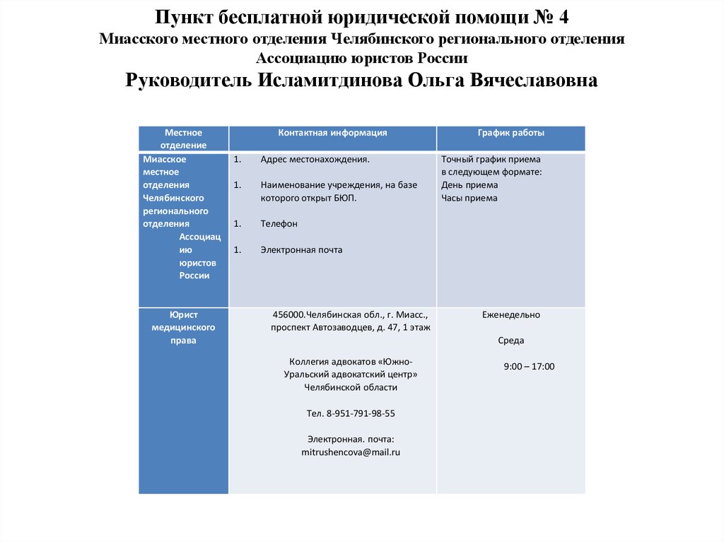 Пункт бесплатной юридической помощи № 4 Миасского местного отделения Челябинского регионального отделения Ассоциацию юристов
