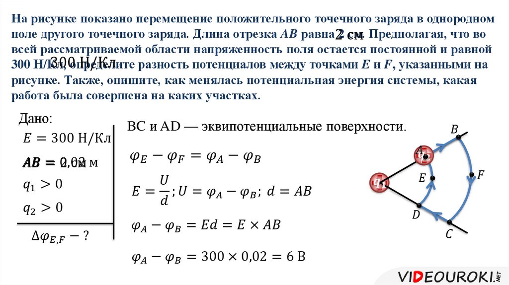 На рисунке показано перемещение положительного точечного заряда в однородном поле другого точечного заряда. Длина отрезка AB