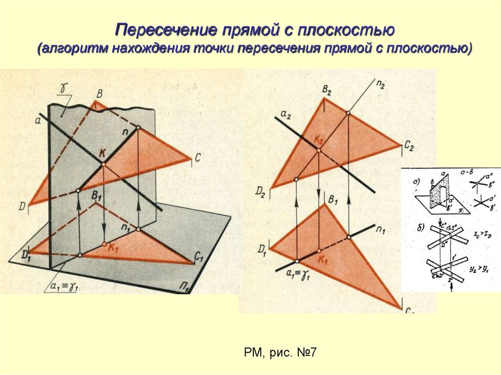 Точка пересечения прямой и плоскости правильно найдена на рисунке