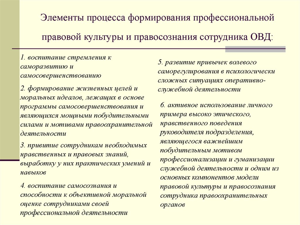 Правосознание правовая культура и правовое воспитание