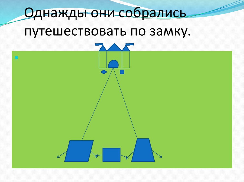Однажды они собрались путешествовать по замку.