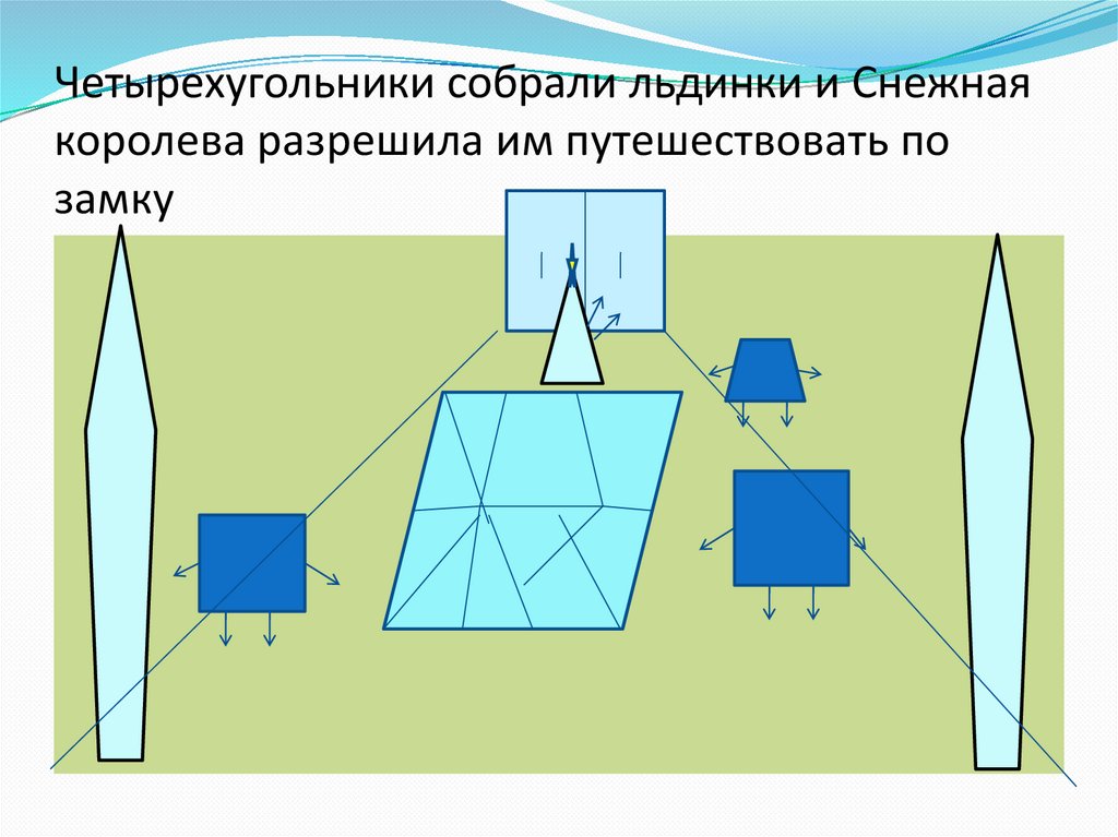 Четырехугольники собрали льдинки и Снежная королева разрешила им путешествовать по замку