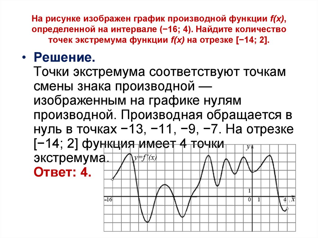 График производной функции найдите точки экстремума. Функция и производная на графике. Знак производной по графику. Как найти производную по графику. Производная функции график производной.