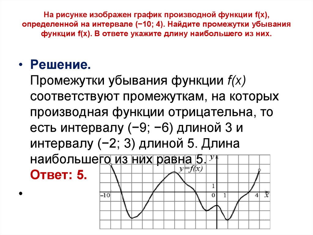 Как по графику функции определить график производной. График функции и производной функции.