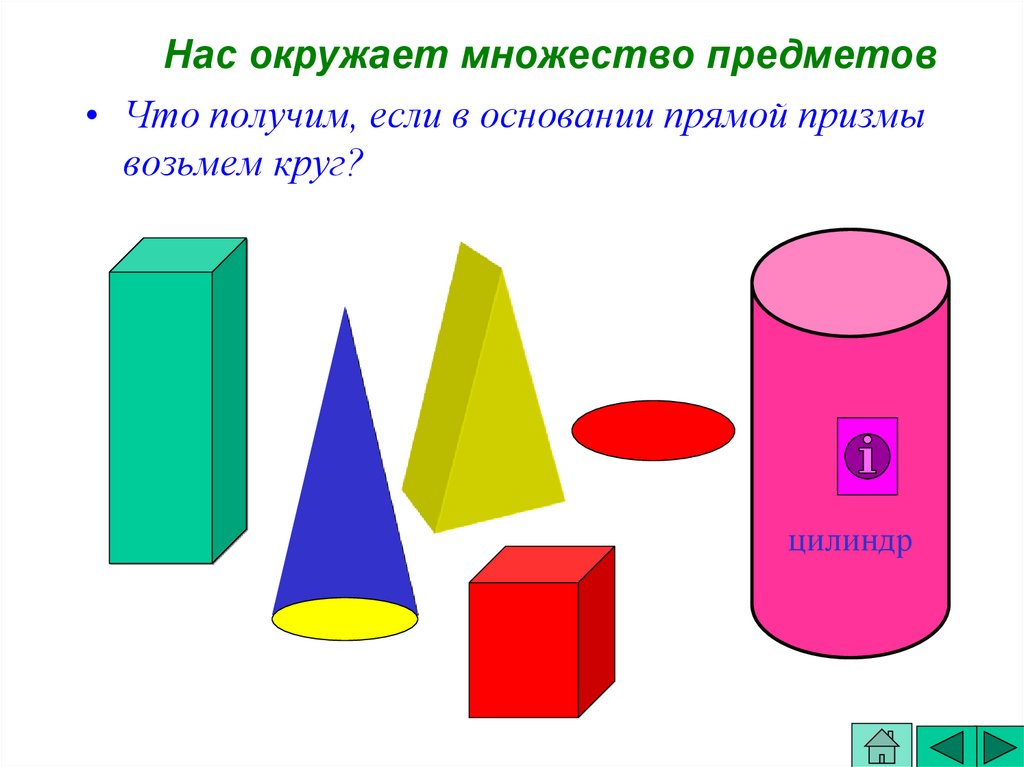 Какой фигурой является развертка цилиндра. Развёртка цилиндра формула. Развёртки Призма для цилиндр. Развёртка цилиндра для склеивания. Формула развертывания цилиндра.