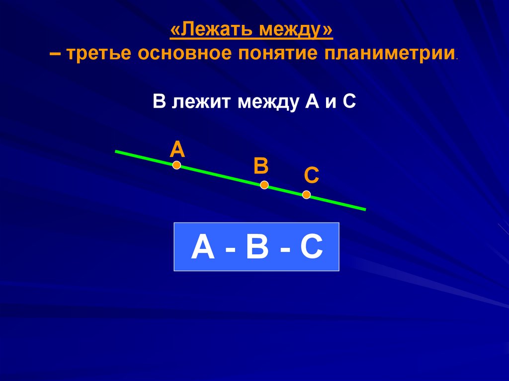 Между третьей и четвертой. Лежать между в геометрии. Проекция в планиметрии. История возникновения планиметрии. Лежит между.