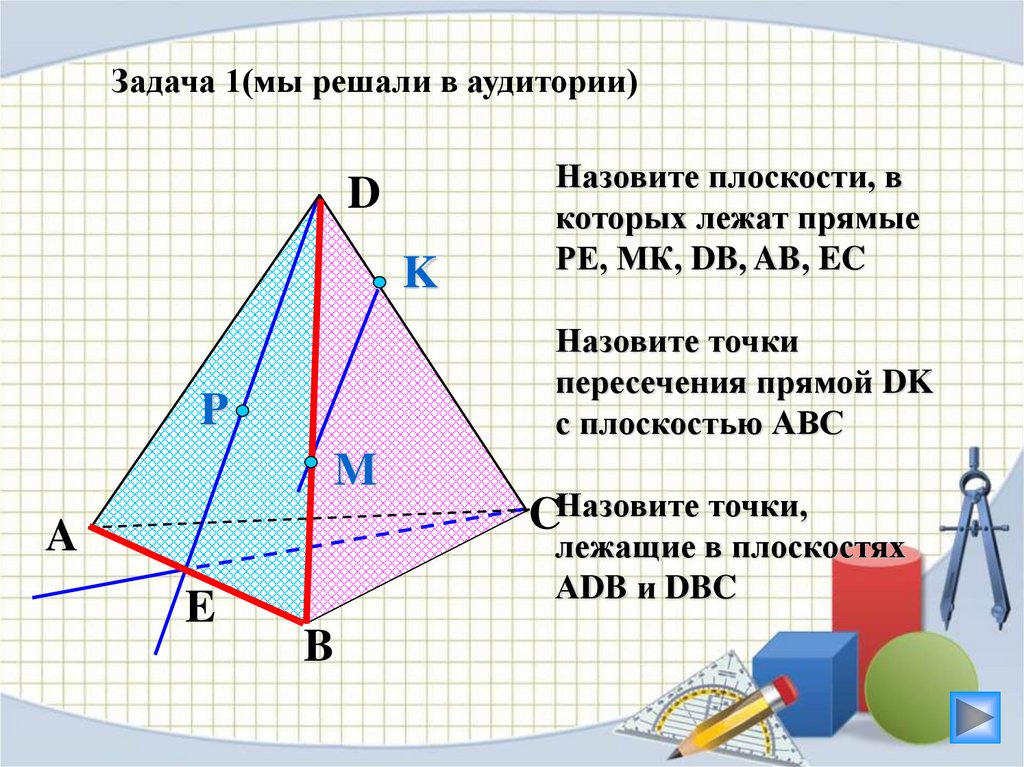 Презентация основные понятия стереометрии