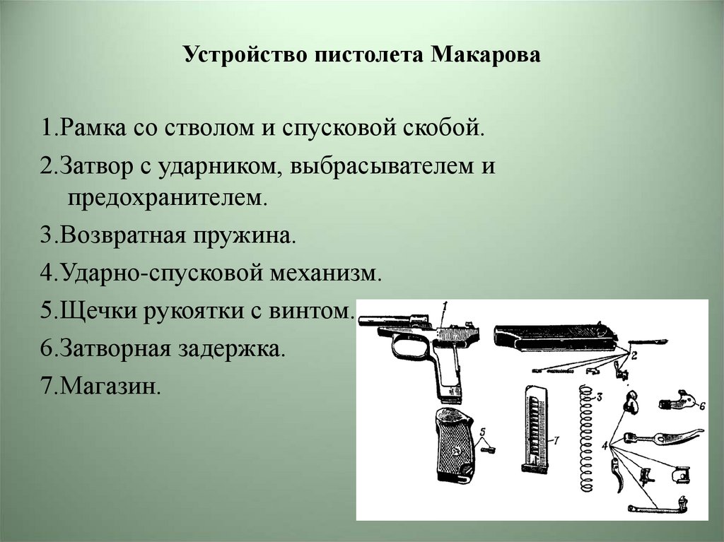 Правила пм. ТТХ пистолета Макарова 9 мм. 7 Составных частей пистолета Макарова.