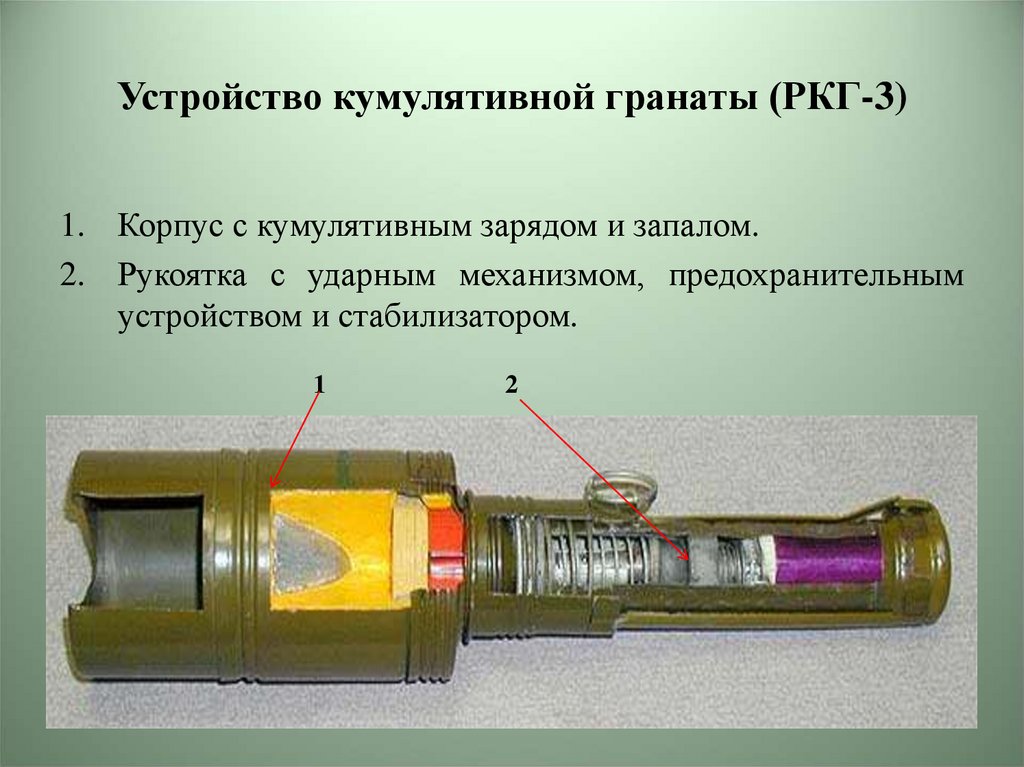 План конспект материальная часть автомата ручных гранат боеприпасы